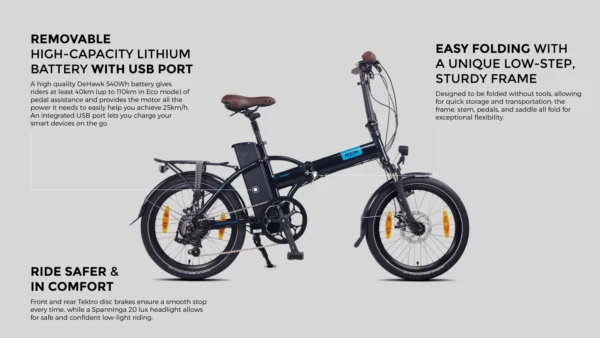 NCM London Folding E-Bike - 250w - 36v 15ah 540wh Battery - Size 20" (Matt Black)